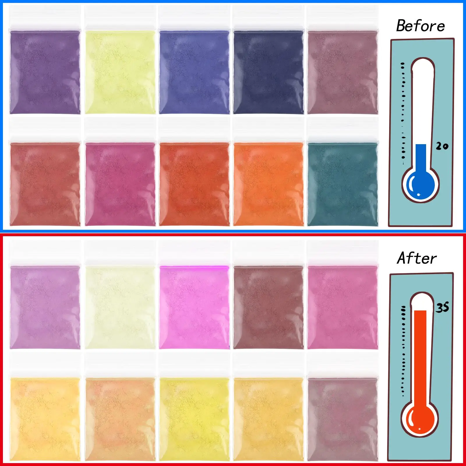 10 ألوان درجة الحرارة تغيير لو - مراجعة Resin Pigment Powder وسعره