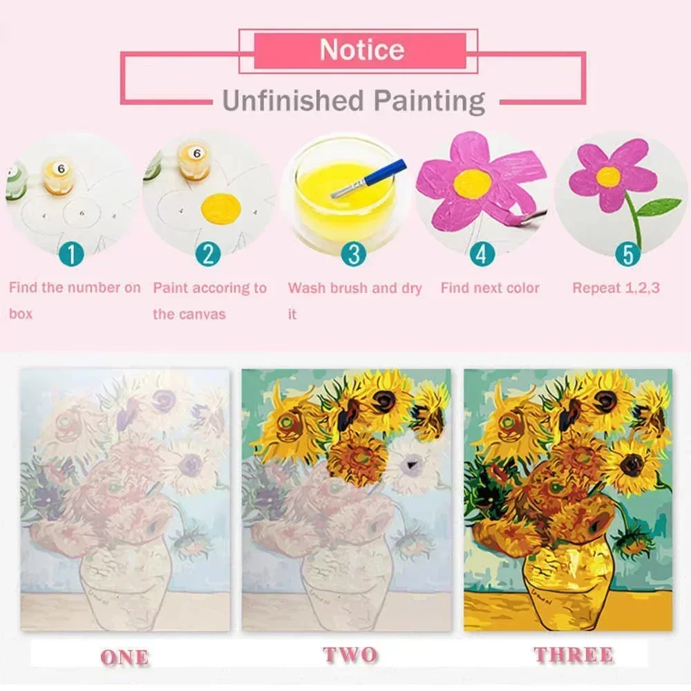 مجموعات الرسم بالأرقام الحديثة - مراجعة Art Craft Game وسعره