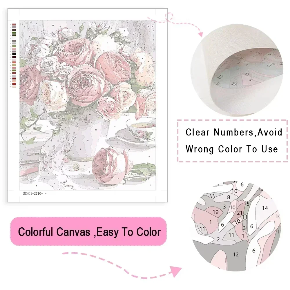 مجموعات الرسم بالأرقام: صورة ك - مراجعة Art Craft Game وسعره
